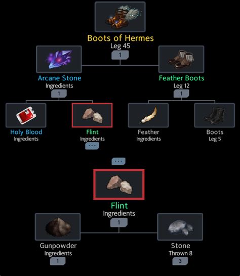 hermes boots upgrade|hermes boots crafting calamity.